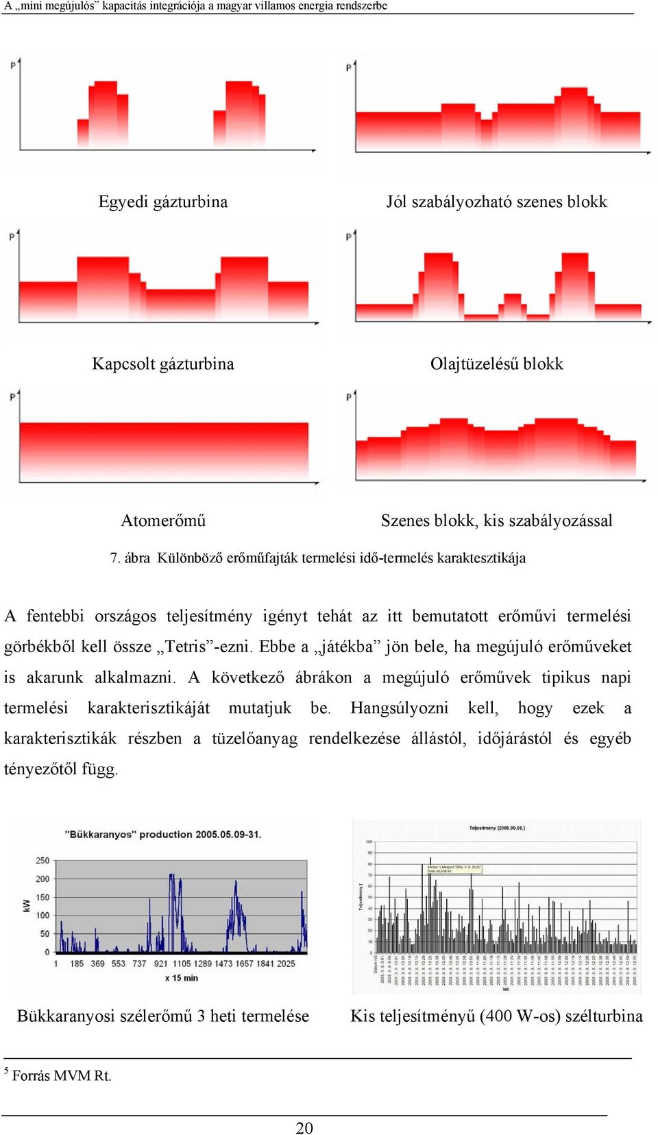 -ezni. Ebbe a játékba jön bele, ha megújuló erőműveket is akarunk alkalmazni. A következő ábrákon a megújuló erőművek tipikus napi termelési karakterisztikáját mutatjuk be.