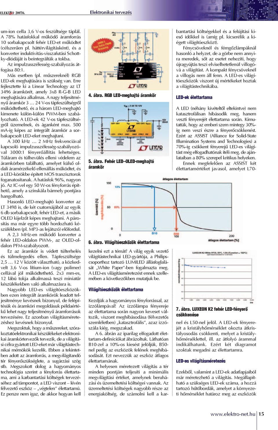 mûszereknél) RGB LED-ek meghajtására is szükség van. Erre fejlesztette ki a Linear Technology az LT 3496 áramkörét, amely 3x8 R-G-B LED meghajtására alkalmas.