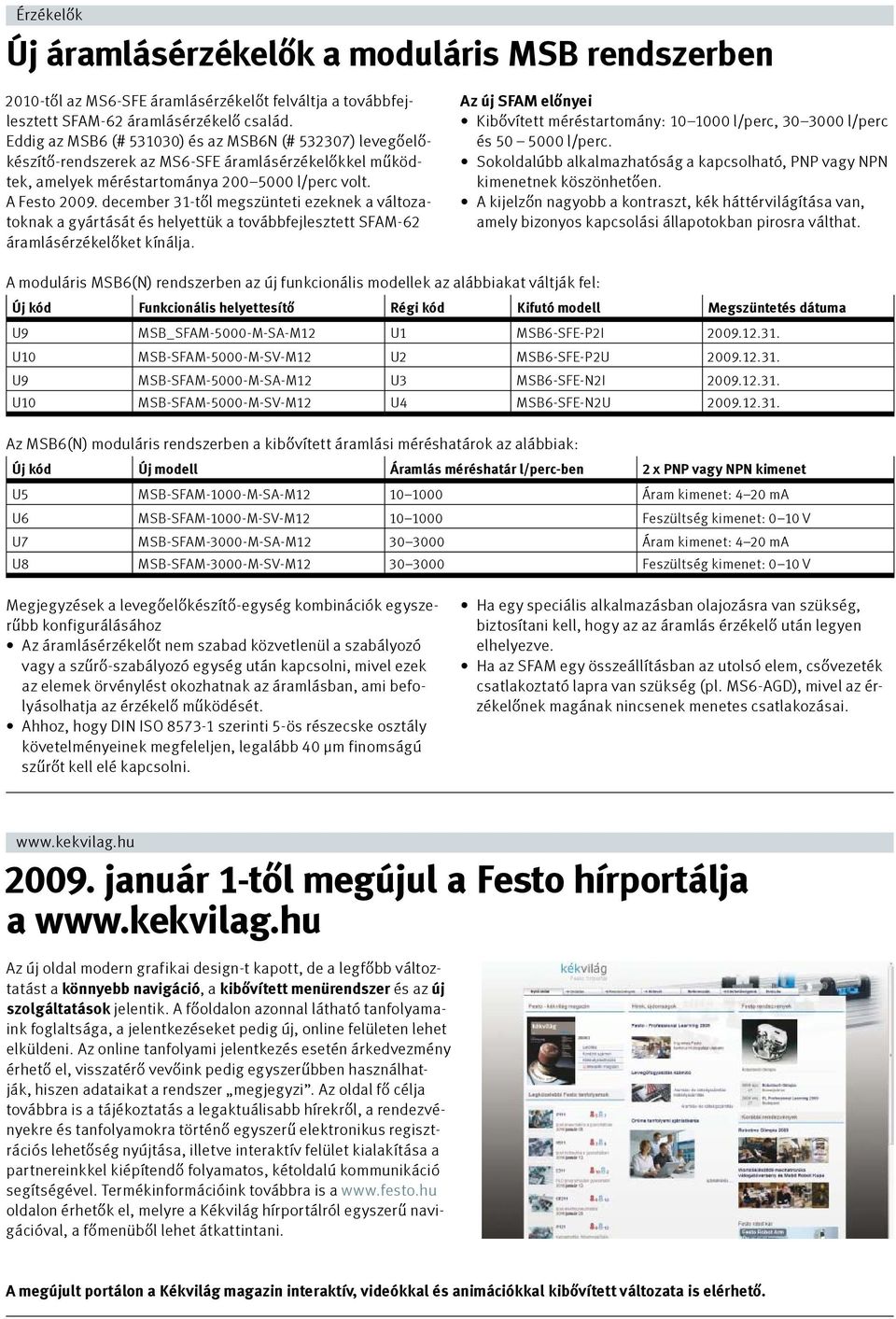 december 31-től megszünteti ezeknek a változatoknak a gyártását és helyettük a továbbfejlesztett SFAM-62 áramlásérzékelőket kínálja.