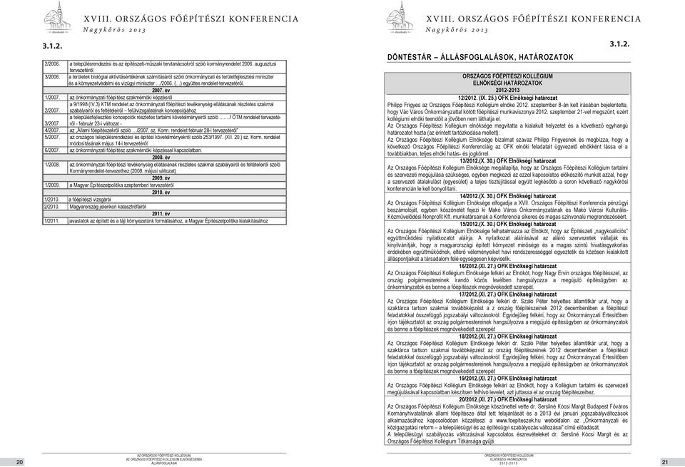 év 1/2007. az önkormányzati főépítész szakmérnöki képzésről a 9/1998 (IV.3) KTM rendelet az önkormányzati főépítészi tevékenység ellátásának részletes szakmai 2/2007.