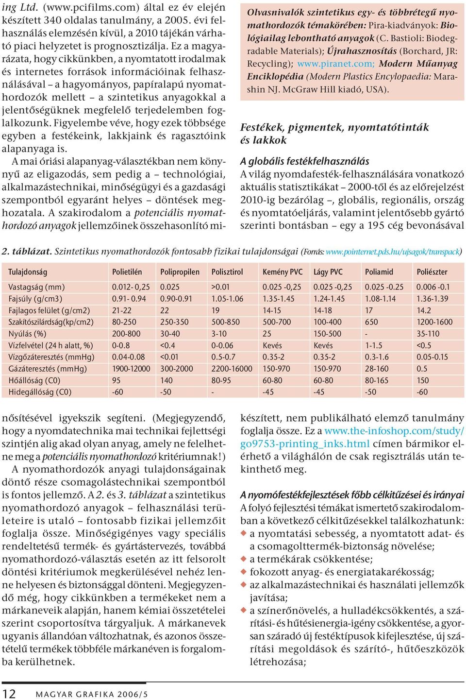 Festékek, pigmentek, nyomtatótinták és lakkok A globális festékfelhasználás A világ nyomdafesték-felhasználására vonatkozó aktuális statisztikákat 2000-től és az előrejelzést 2010-ig bezárólag,