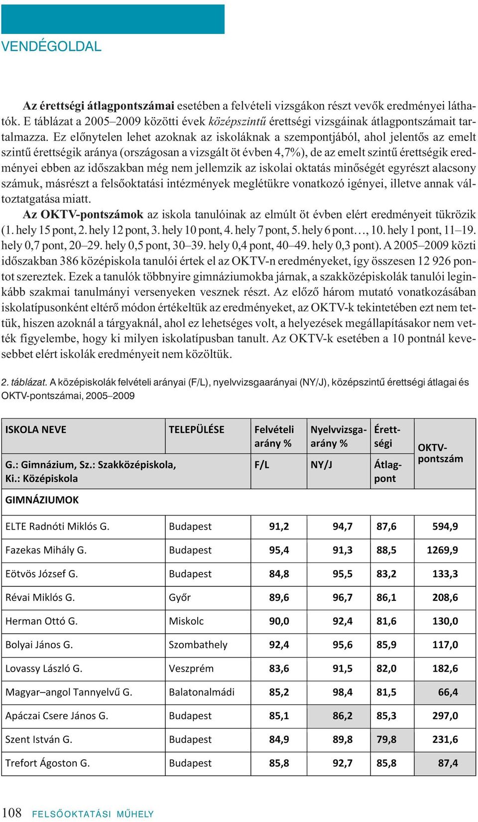 Ez elônytelen lehet azoknak az iskoláknak a szempontjából, ahol jelentôs az emelt szin tû érett sé gik ará nya (or szá go san a vizs gált öt év ben 4,7%), de az emelt szin tû érett sé gik ered -