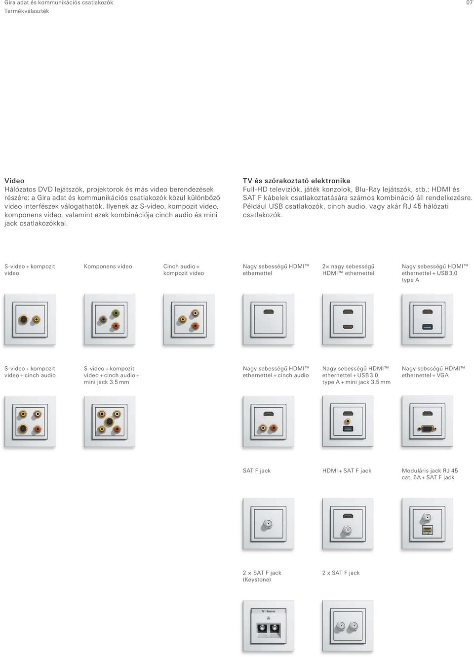 TV és szórakoztató elektronika Full-HD televiziók, játék konzolok, Blu-Ray lejátszók, stb.: HDMI és SAT F kábelek csatlakoztatására számos kombináció áll rendelkezésre.