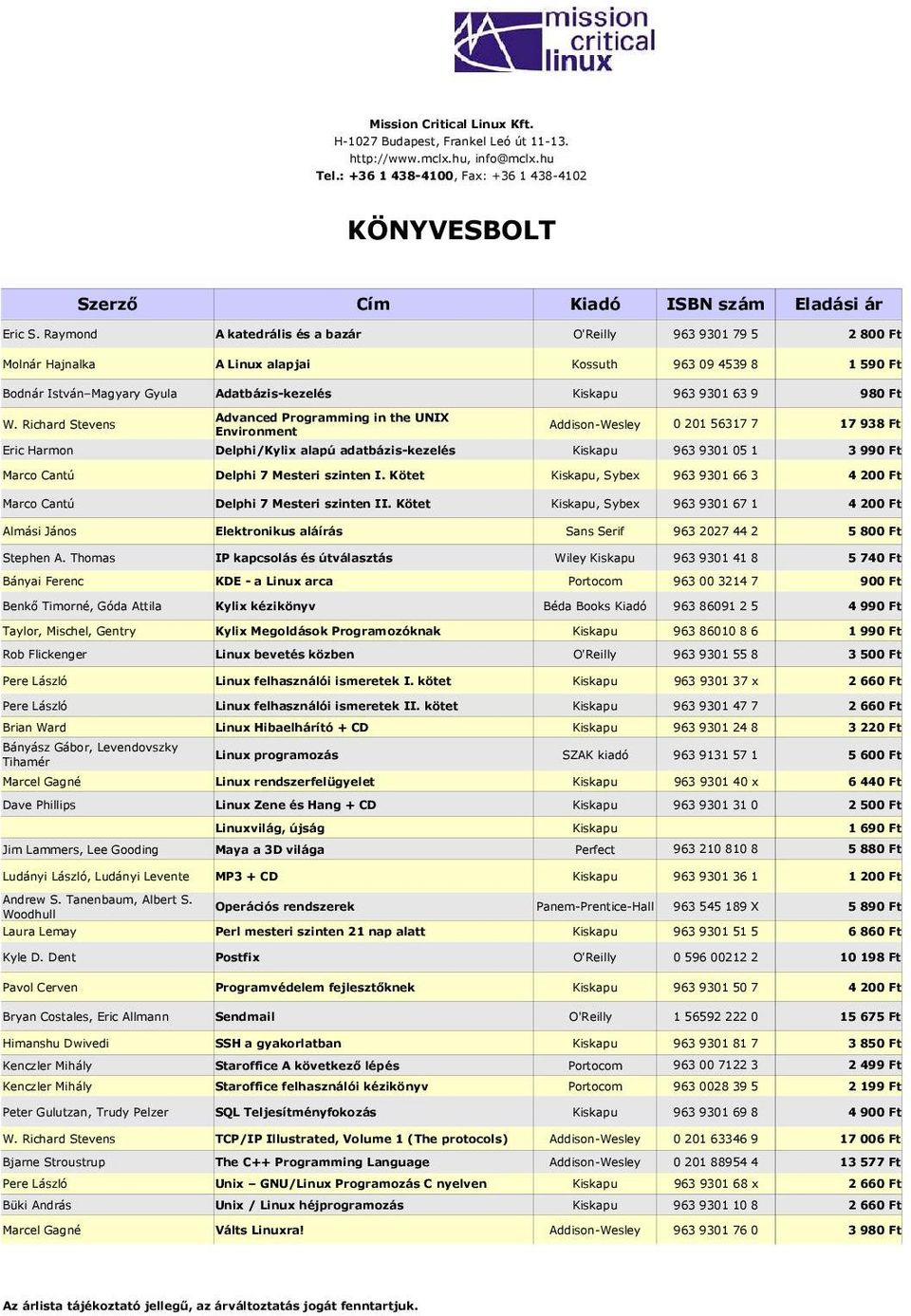 Ft W. Richard Stevens Advanced Programming in the UNIX Environment Addison-Wesley 0 201 56317 7 17 938 Ft Eric Harmon Delphi/Kylix alapú adatbázis-kezelés Kiskapu 963 9301 05 1 3 990 Ft Marco Cantú