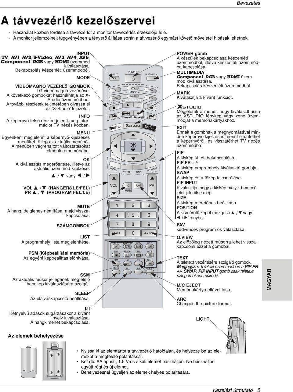 INPUT TV, AV1, AV2, S-Video, AV3, AV4, AV5, Component, RGB vagy HDMI üzemmód kiválasztása. Bekapcsolás készenléti üzemmódból. MODE VIDEÓMAGNÓ VEZÉRL GOMBOK LG videómagnó vezérlése.