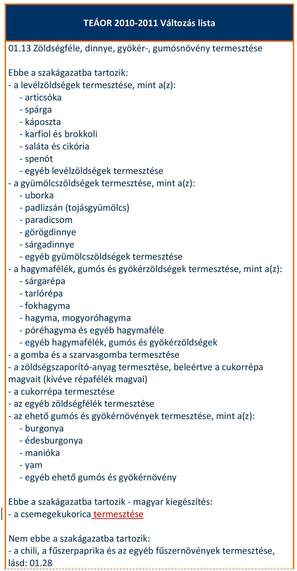 termesztése a gyümölcszöldségek termesztése, mint a(z): uborka padlizsán (tojásgyümölcs) paradicsom görögdinnye sárgadinnye egyéb gyümölcszöldségek termesztése a hagymafélék, gumós és gyökérzöldségek