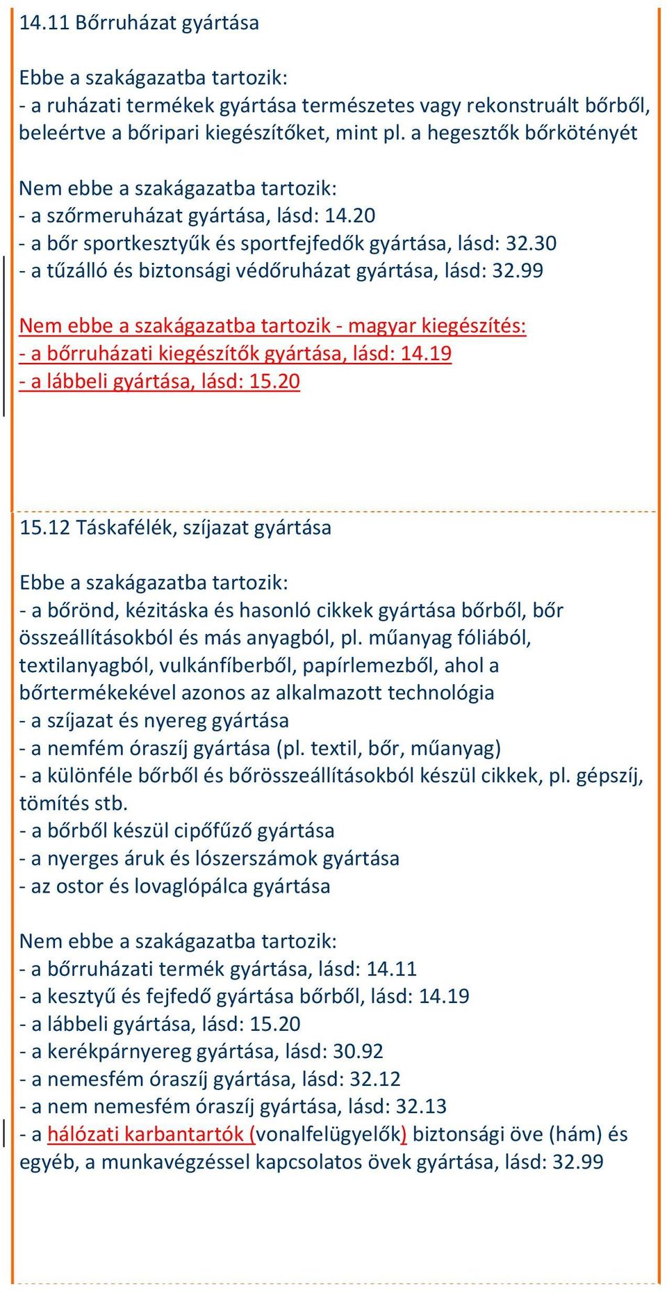 20 15.12 Táskafélék, szíjazat gyártása a bőrönd, kézitáska és hasonló cikkek gyártása bőrből, bőr összeállításokból és más anyagból, pl.