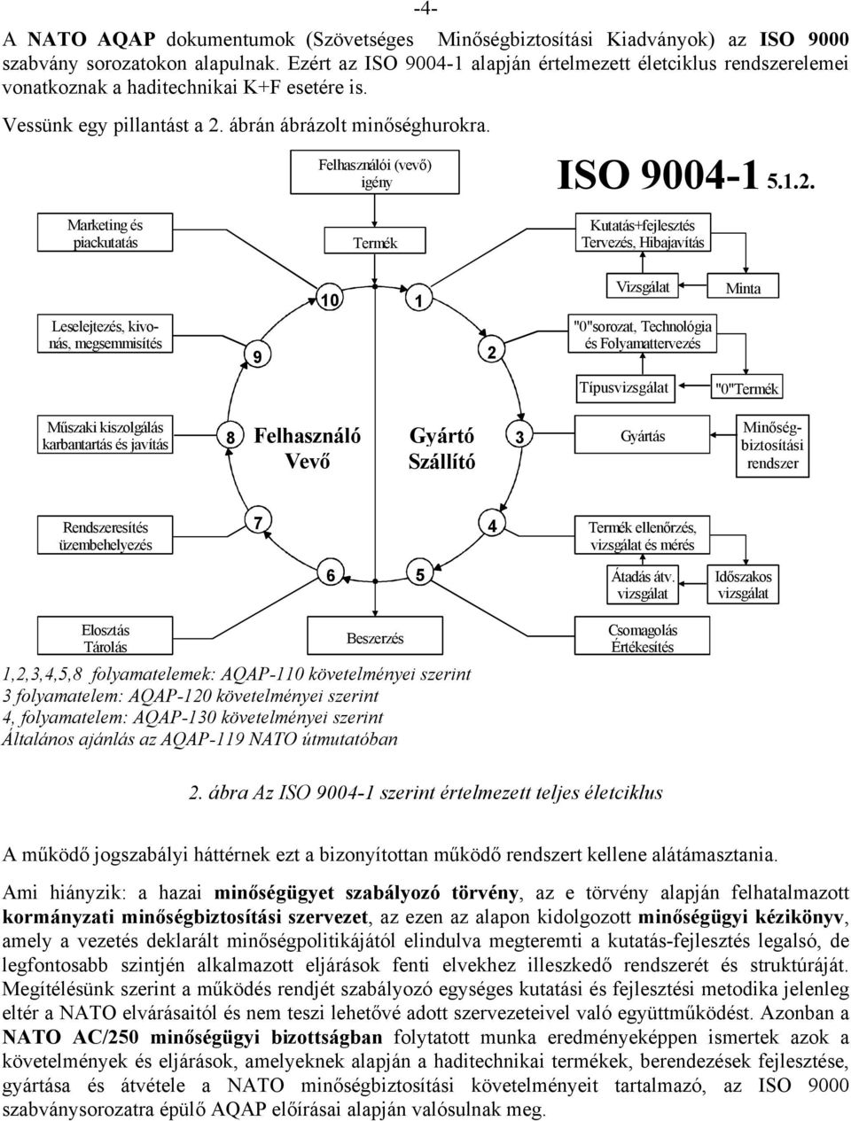 Marketing és piackutatás Felhasználói (vevő) igény Termék ISO 9004-1 5.1.2.