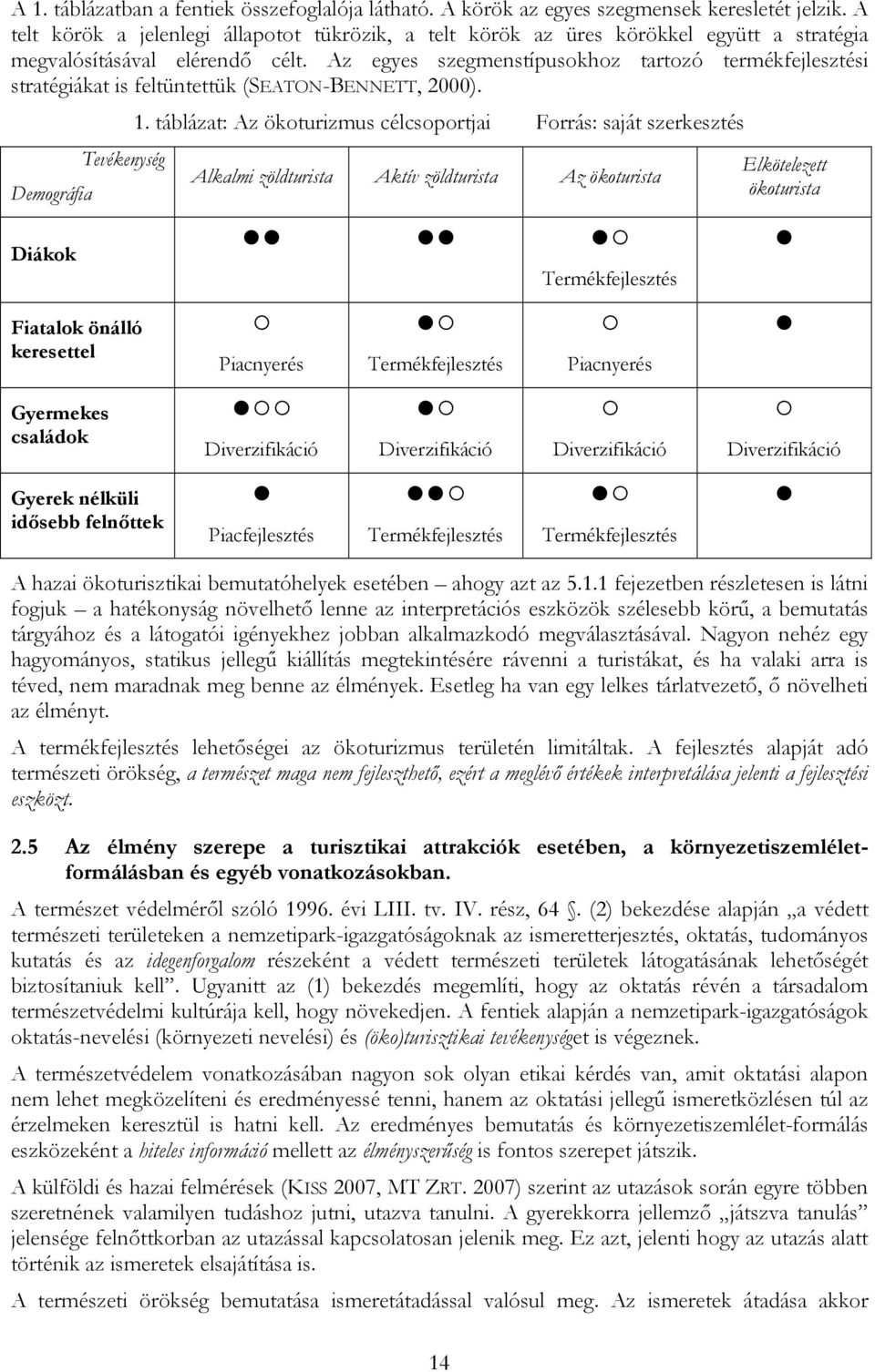 Az egyes szegmenstípusokhoz tartozó termékfejlesztési stratégiákat is feltüntettük (SEATON-BENNETT, 2000). 1.