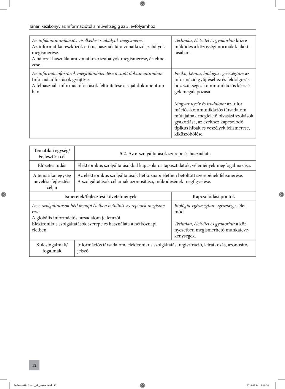 A felhasznált információforrások feltüntetése a saját dokumentumban. Technika, életvitel és gyakorlat: közreműködés a közösségi normák kialakításában.