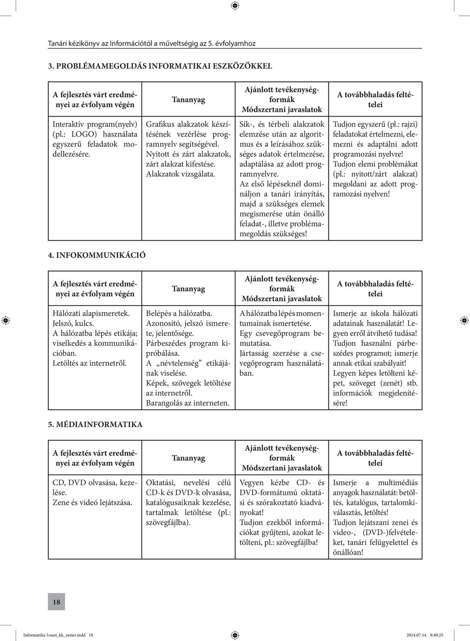 Alakzatok vizsgálata. Sík-, és térbeli alakzatok elemzése után az algoritmus és a leírásához szükséges adatok értelmezése, adaptálása az adott programnyelvre.