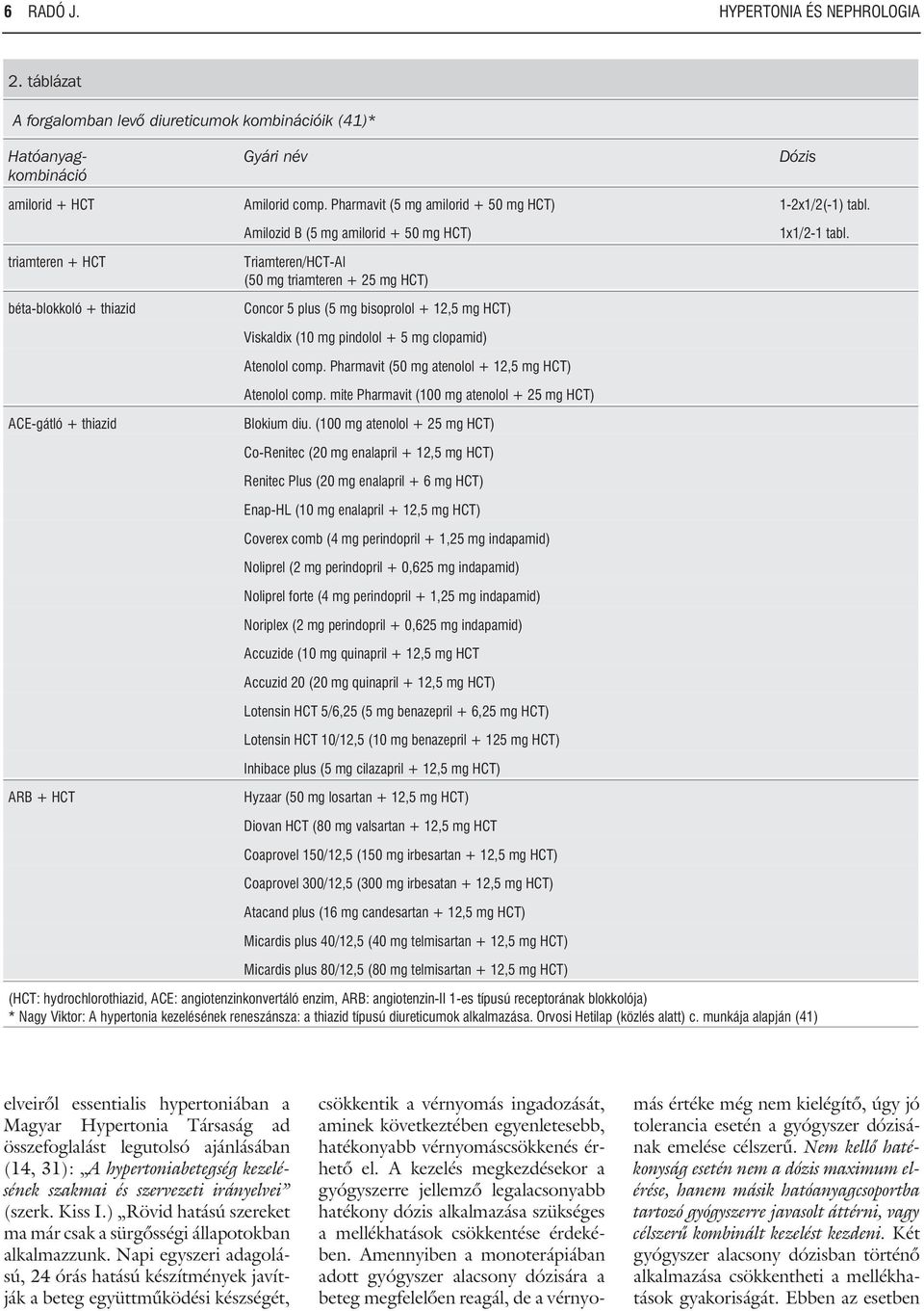 triamteren + HCT béta-blokkoló + thiazid Triamteren/HCT-Al (50 mg triamteren + 25 mg HCT) Concor 5 plus (5 mg bisoprolol + 12,5 mg HCT) Viskaldix (10 mg pindolol+5mgclopamid) Atenolol comp.