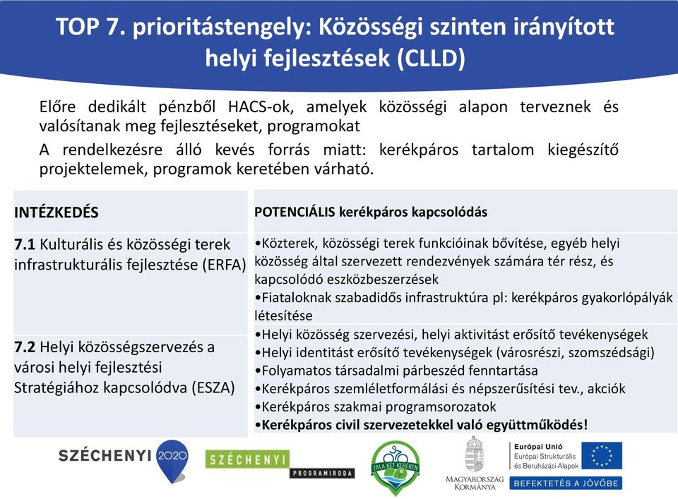 rendelkezésre álló kevés forrás miatt: kerékpáros tartalom kiegészítő projektelemek, programok keretében várható. INTÉZKEDÉS 7.1 Kulturális és közösségi terek infrastrukturális fejlesztése (ERFA) 7.