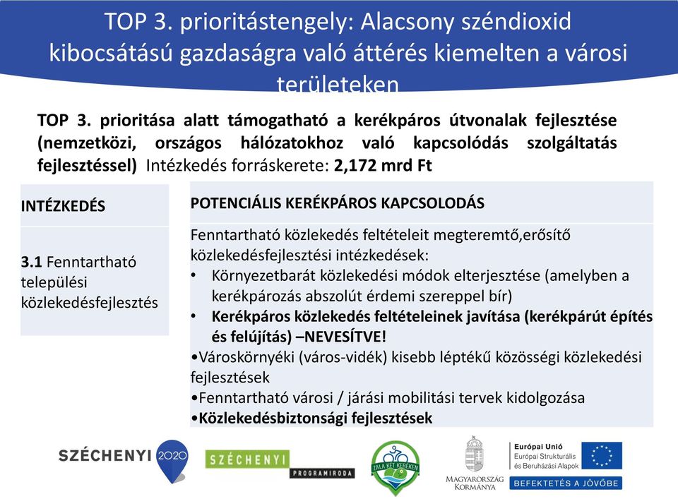 1 Fenntartható települési közlekedésfejlesztés POTENCIÁLIS KERÉKPÁROS KAPCSOLODÁS Fenntartható közlekedés feltételeit megteremtő,erősítő közlekedésfejlesztési intézkedések: Környezetbarát közlekedési