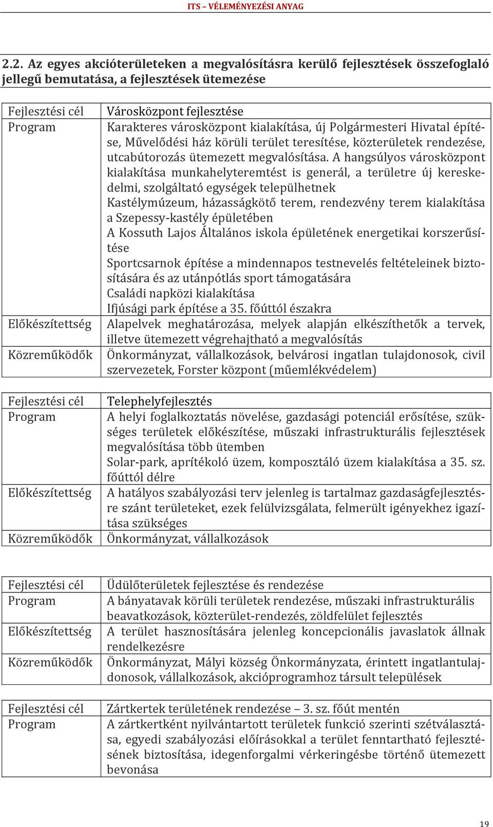 megvalósítása.