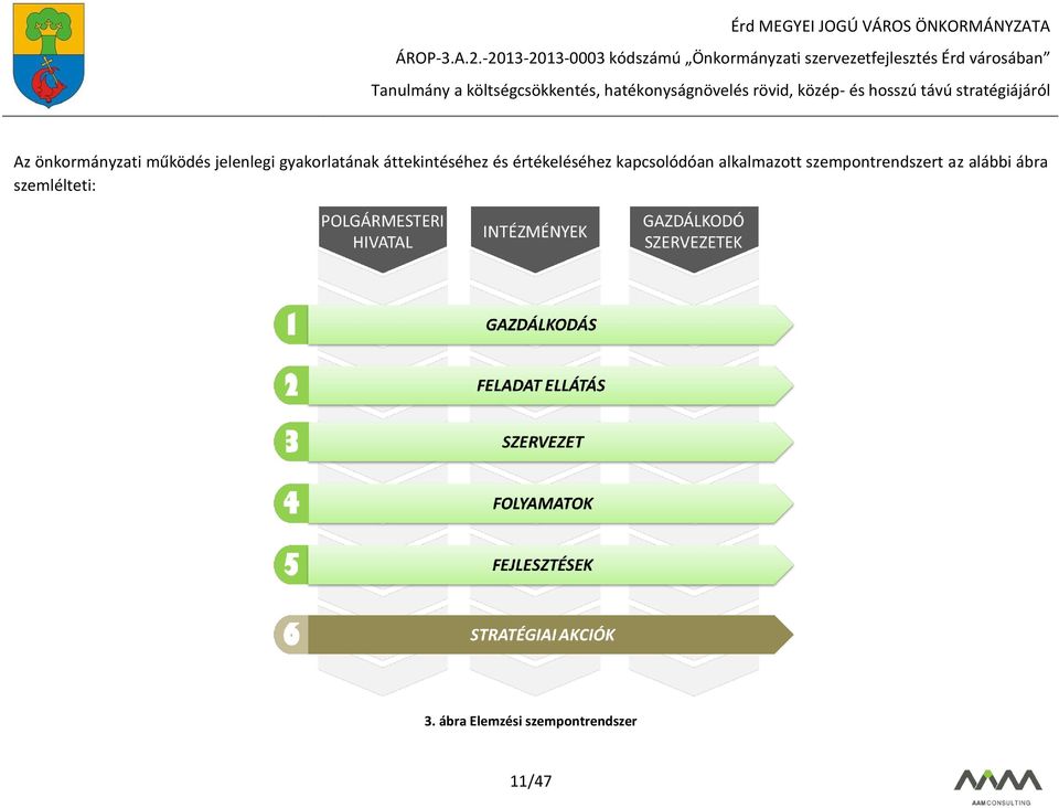 kapcsolódóan alkalmazott szempontrendszert az