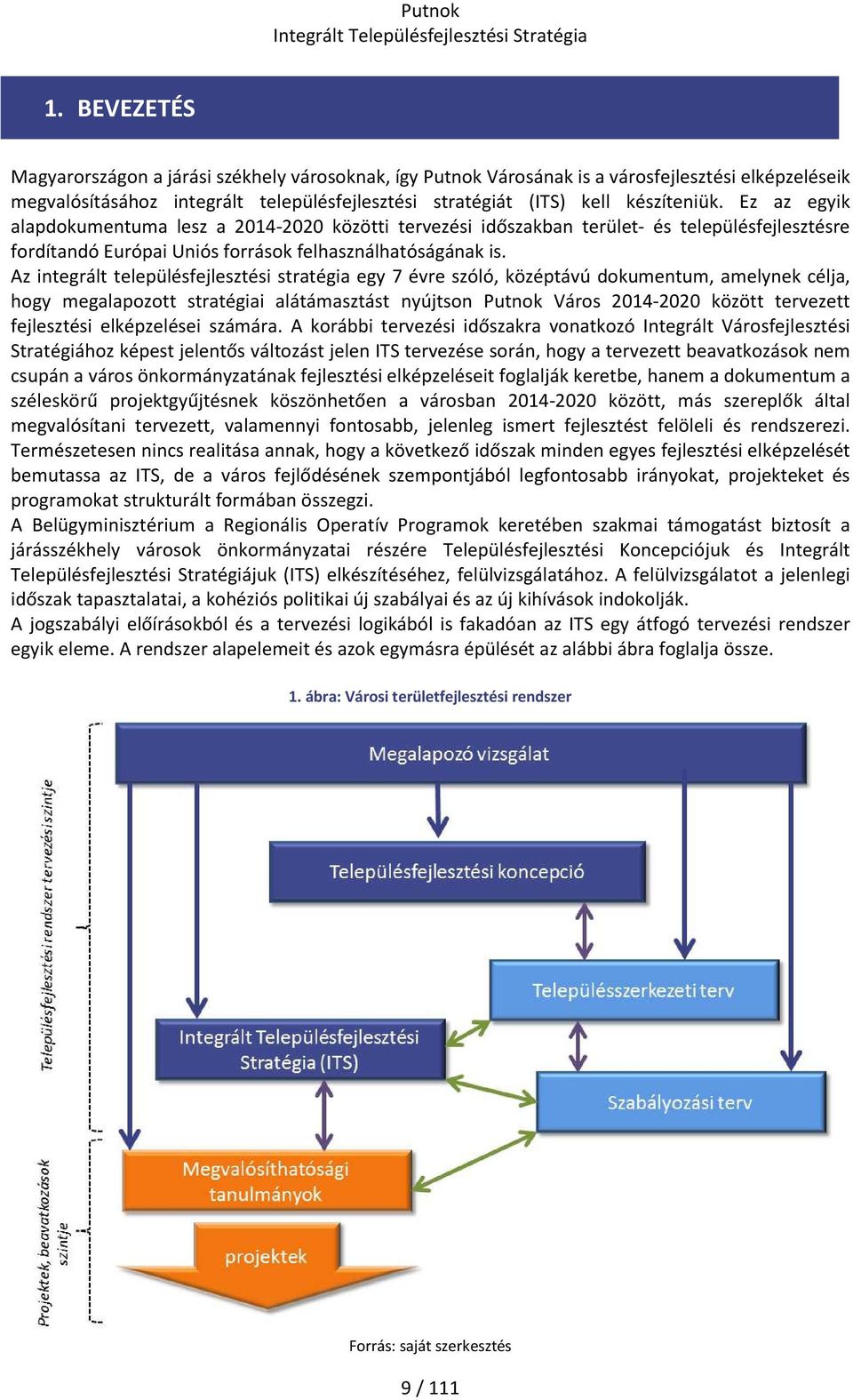 Ez az egyik alapdokumentuma lesz a 2014-2020 közötti tervezési időszakban terület- és településfejlesztésre fordítandó Európai Uniós források felhasználhatóságának is.