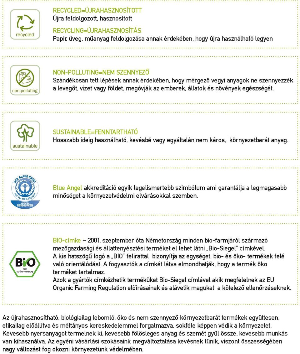 .. SUSTAINABLE=FENNTARTHATÓ Hosszabb ideig használható, kevésbé vagy egyáltalán nem káros, környezetbarát anyag.