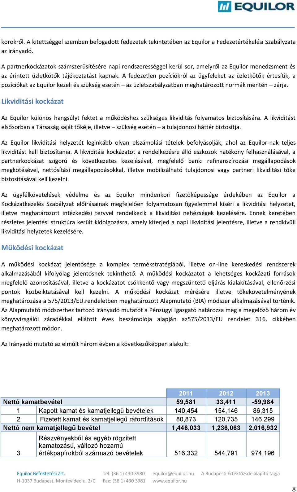 A fedezetlen pozíciókról az ügyfeleket az üzletkötők értesítik, a pozíciókat az Equilor kezeli és szükség esetén az üzletszabályzatban meghatározott normák mentén zárja.