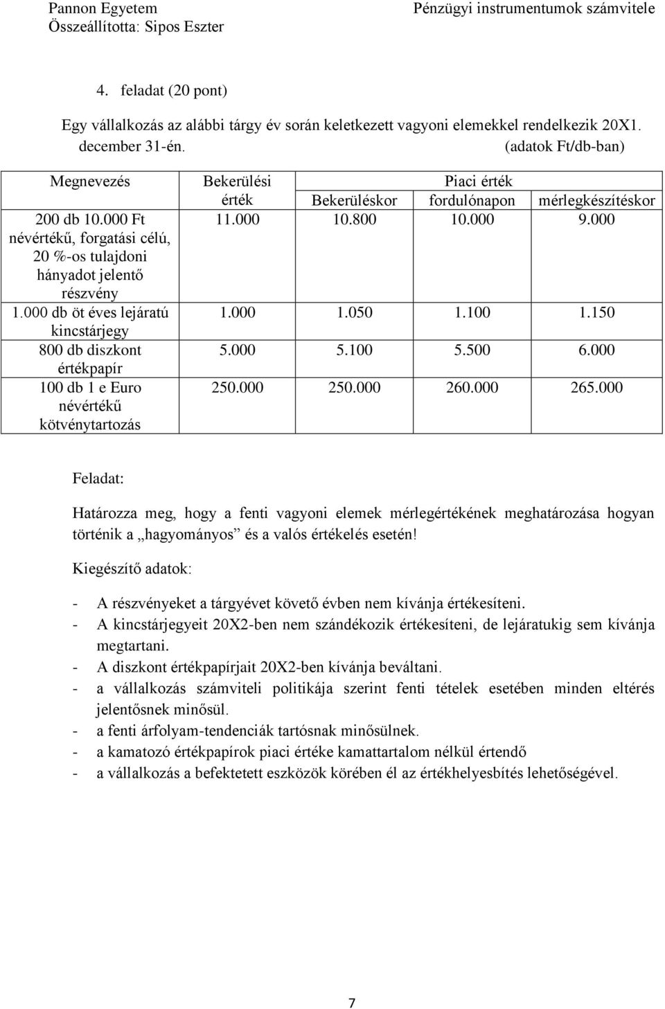 000 db öt éves lejáratú kincstárjegy 800 db diszkont értékpapír 100 db 1 e Euro névértékű kötvénytartozás Bekerülési Piaci érték érték Bekerüléskor fordulónapon mérlegkészítéskor 11.000 10.800 10.