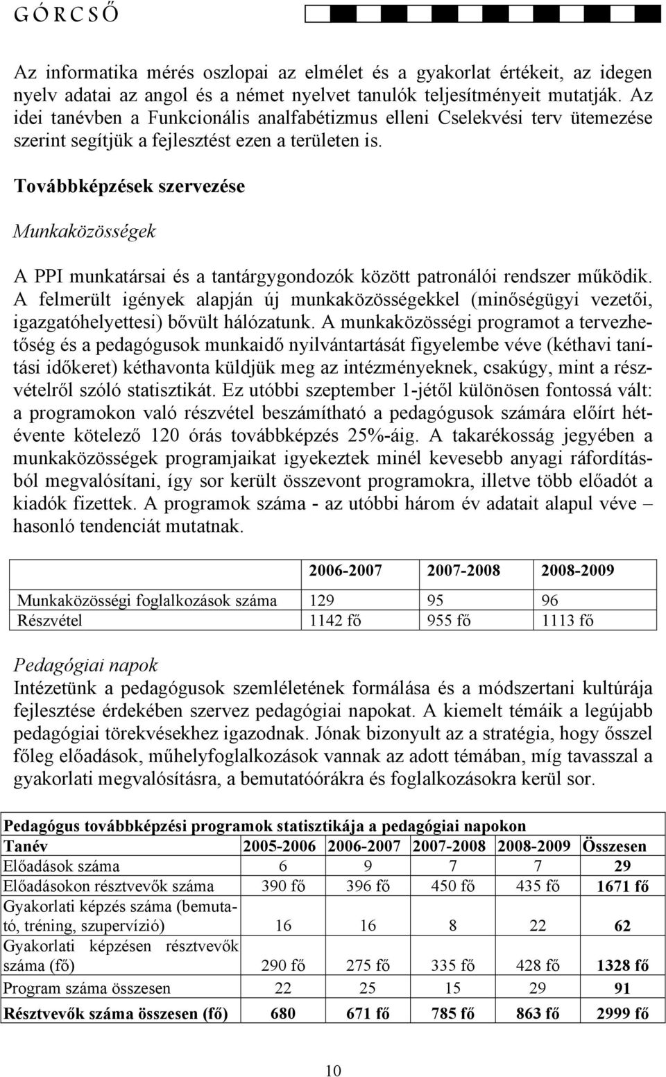 Továbbképzések szervezése Munkaközösségek A PPI munkatársai és a tantárgygondozók között patronálói rendszer működik.