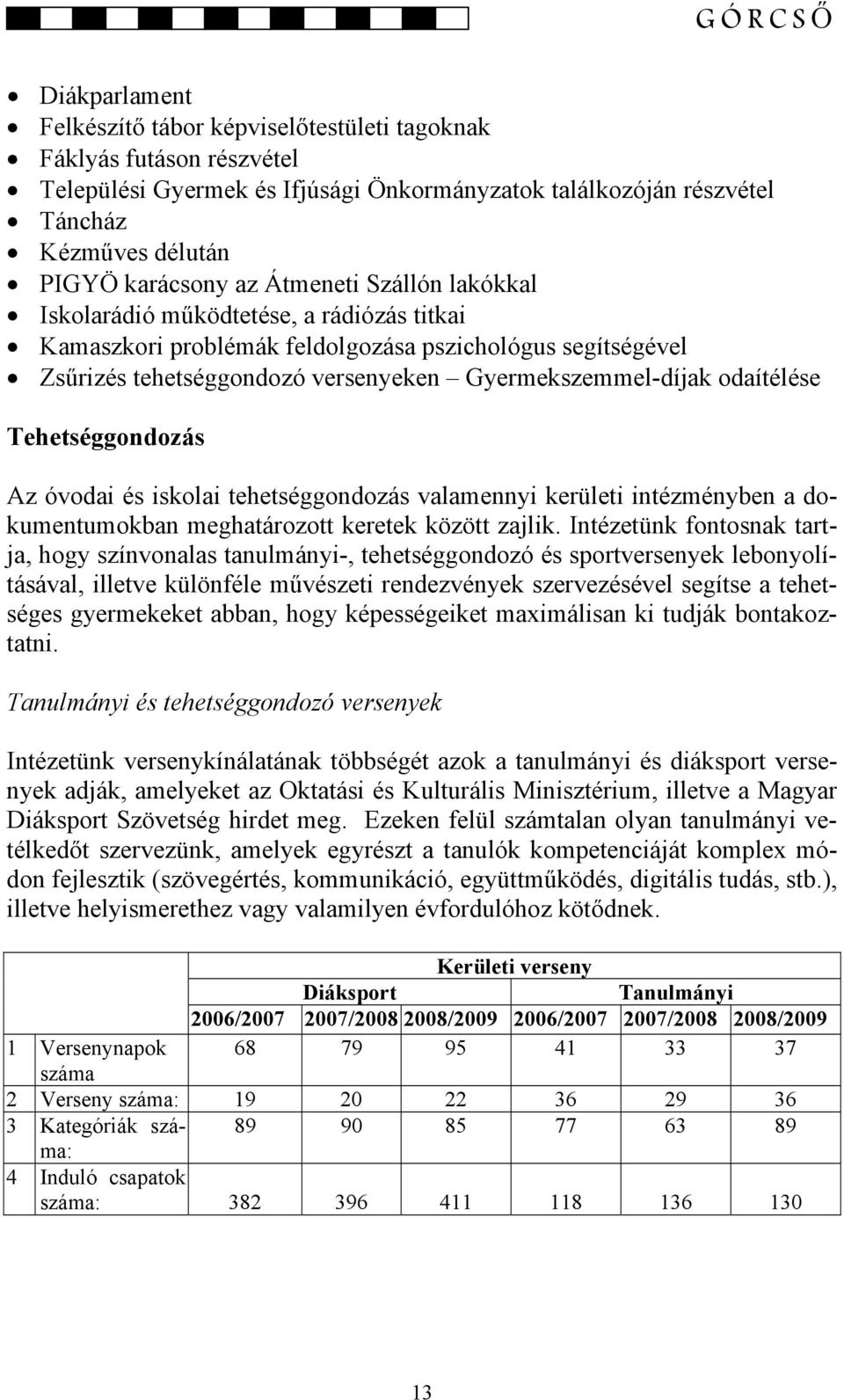 odaítélése Tehetséggondozás Az óvodai és iskolai tehetséggondozás valamennyi kerületi intézményben a dokumentumokban meghatározott keretek között zajlik.