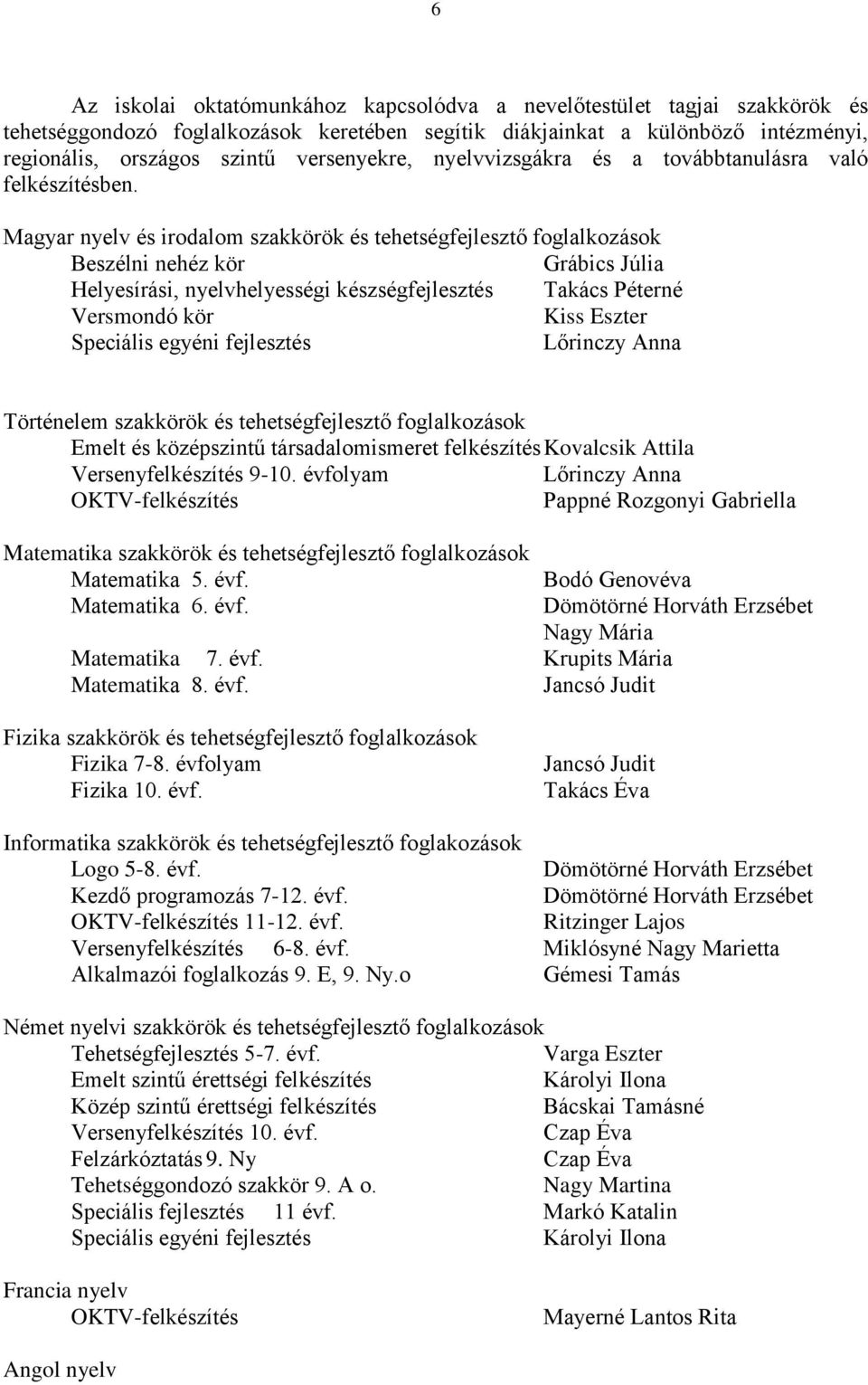 Magyar nyelv és irodalom szakkörök és tehetségfejlesztő foglalkozások Beszélni nehéz kör Grábics Júlia Helyesírási, nyelvhelyességi készségfejlesztés Takács Péterné Versmondó kör Kiss Eszter