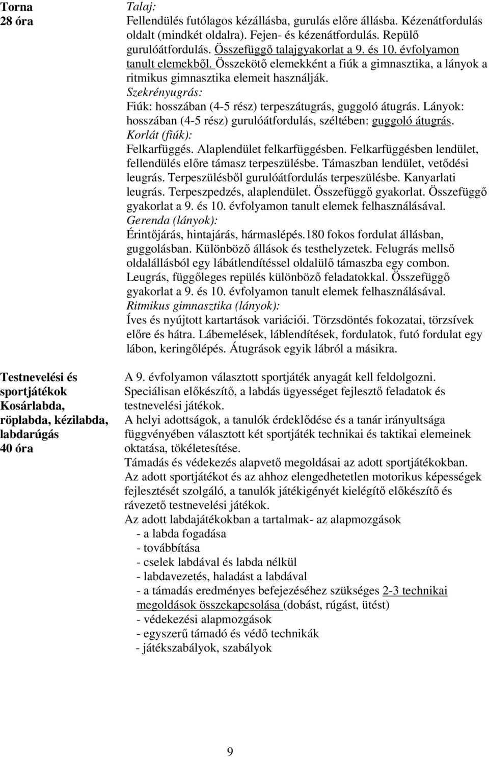 Összekötő elemekként a fiúk a gimnasztika, a lányok a ritmikus gimnasztika elemeit használják. Szekrényugrás: Fiúk: hosszában (4-5 rész) terpeszátugrás, guggoló átugrás.