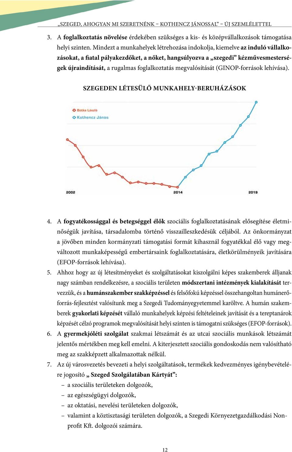 megvalósítását (GINOP-források lehívása). SZEGEDEN LÉTESÜLŐ MUNKAHELY-BERUHÁZÁSOK 4.