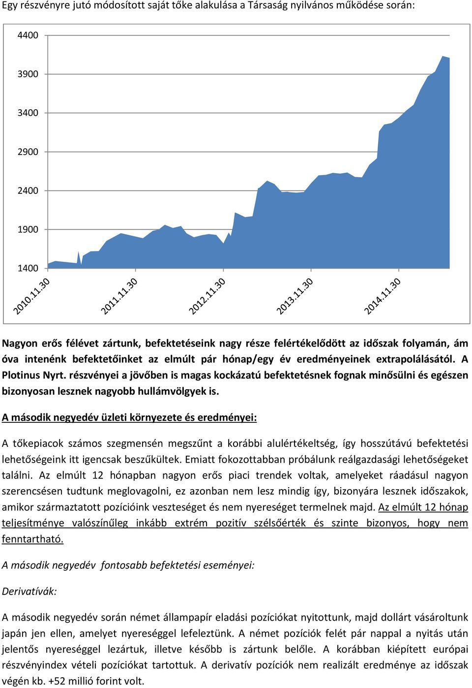 részvényei a jövőben is magas kockázatú befektetésnek fognak minősülni és egészen bizonyosan lesznek nagyobb hullámvölgyek is.