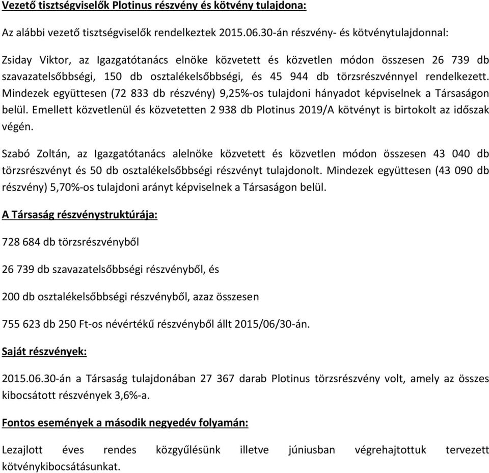 törzsrészvénnyel rendelkezett. Mindezek együttesen (72 833 db részvény) 9,25%-os tulajdoni hányadot képviselnek a Társaságon belül.