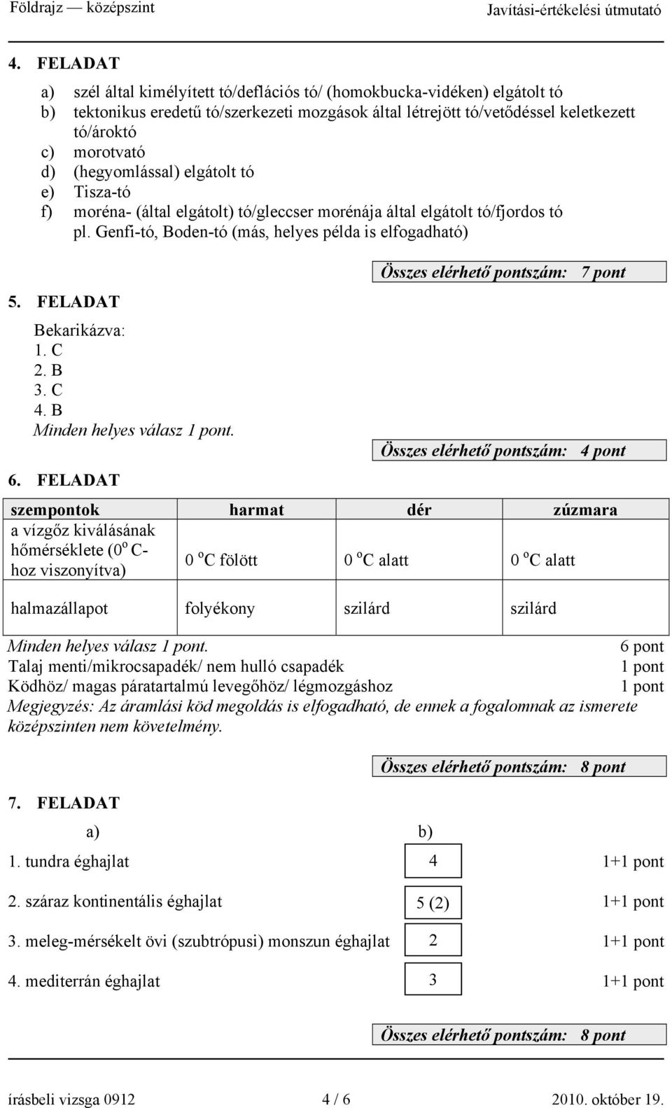 FELADAT Bekarikázva: 1. C 2. B 3. C 4. B Minden helyes válasz. 6.