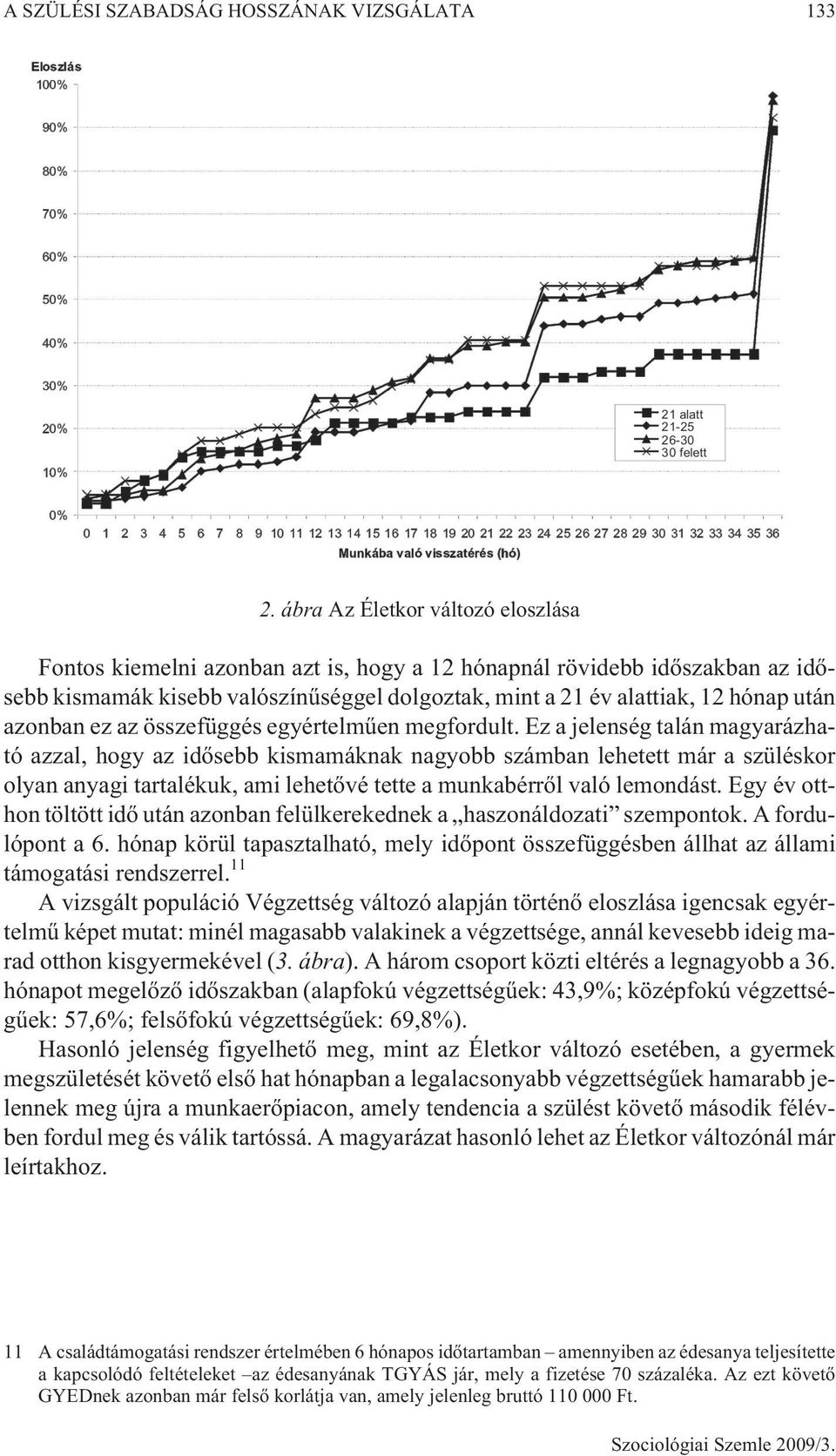 azonban ez az összefüggés egyértelmûen megfordult.