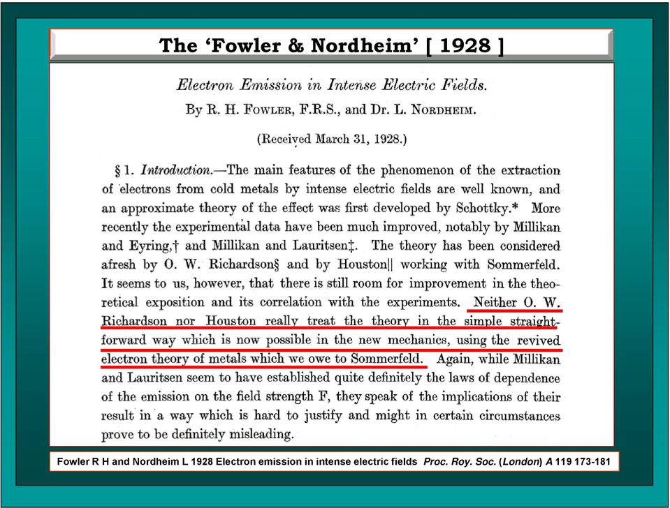 Electron emission in intense