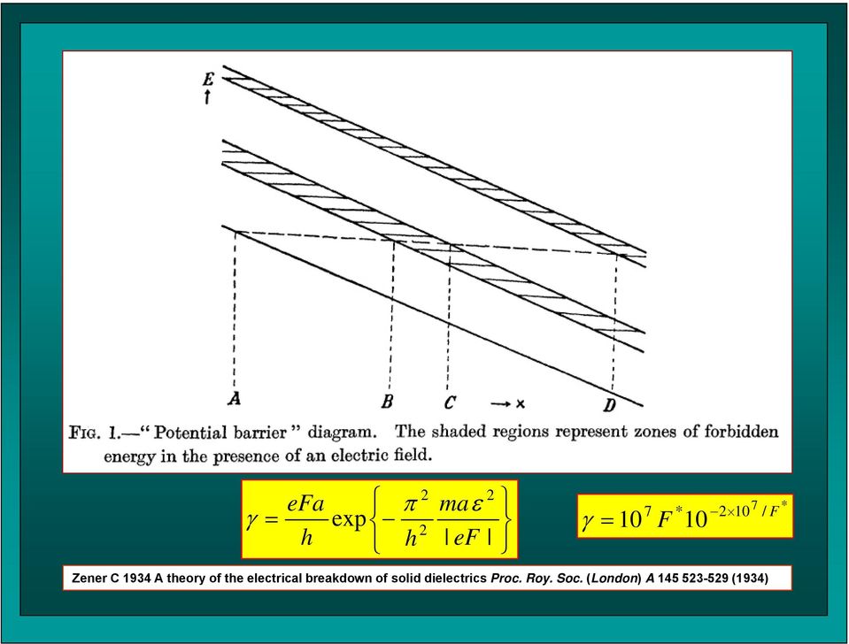 electrical breakdown of solid