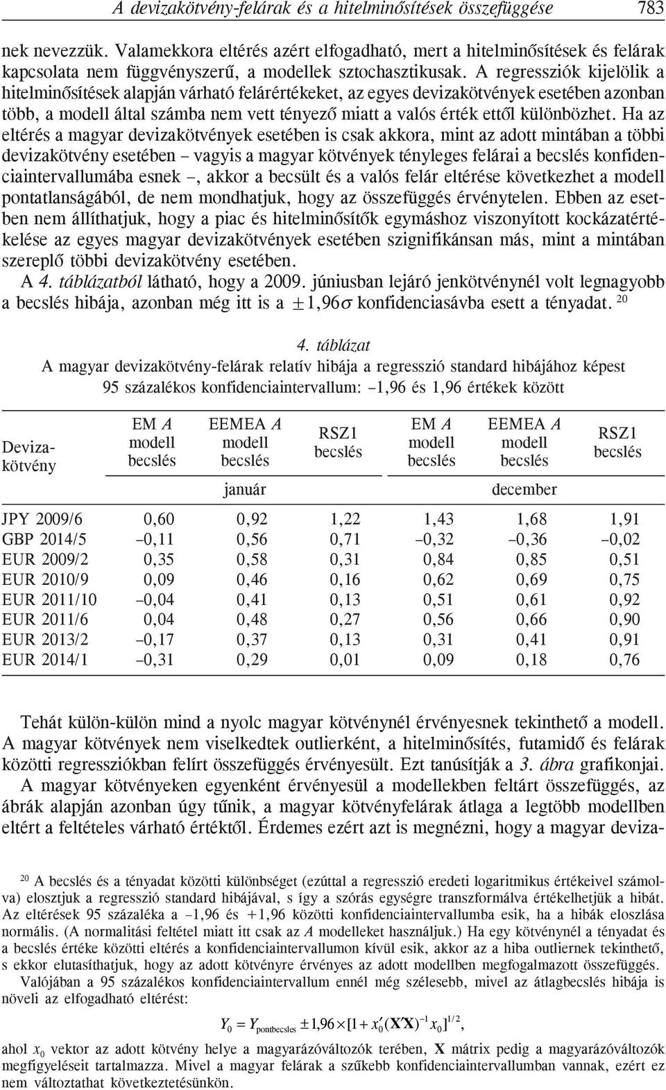 A regressziók kijelölik a hitelminõsítések alapján várható felárértékeket, az egyes devizakötvények esetében azonban több, a modell által számba nem vett tényezõ miatt a valós érték ettõl különbözhet.