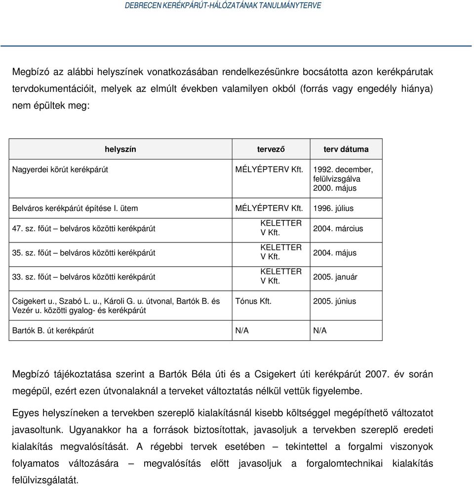 főút belváros közötti kerékpárút 35. sz. főút belváros közötti kerékpárút 33. sz. főút belváros közötti kerékpárút Csigekert u., Szabó L. u., Károli G. u. útvonal, Bartók B. és Vezér u.