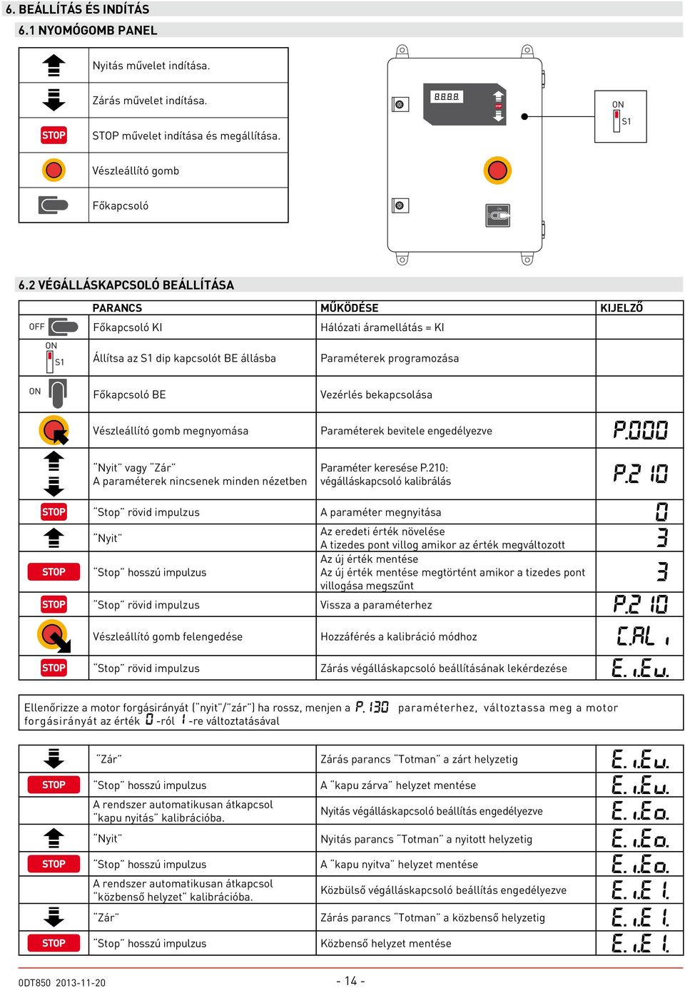 bekapcsolása Vészleállító gomb megnyomása Paraméterek bevitele engedélyezve P.000 Nyit vagy Zár A paraméterek nincsenek minden nézetben Paraméter keresése P.210: végálláskapcsoló kalibrálás P.