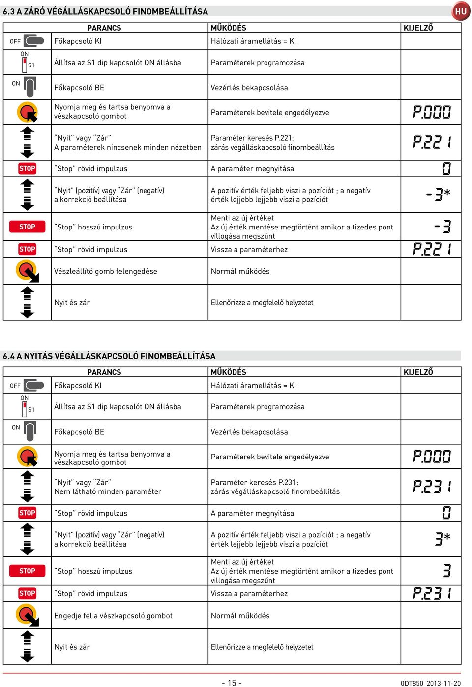 221: zárás végálláskapcsoló finombeállítás P.