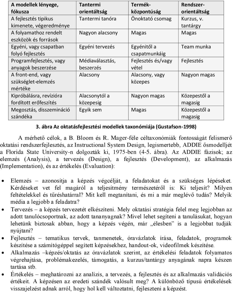 Önoktató csomag Kurzus, v.