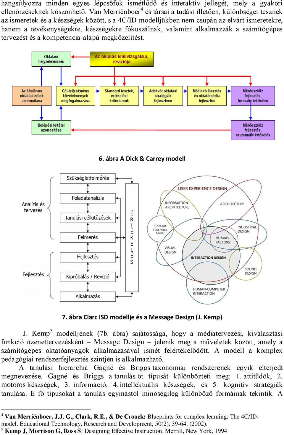 fókuszálnak, valamint alkalmazzák a számítógépes tervezést és a kompetencia-alapú megközelítést. 6. ábra A Dick & Carrey modell 7. ábra Clarc ISD modellje és a Message Design (J. Kemp) J.