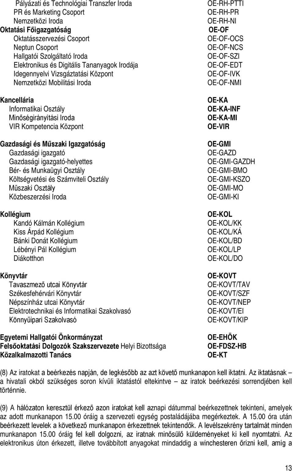 Igazgatóság Gazdasági igazgató Gazdasági igazgató-helyettes Bér- és Munkaügyi Osztály Költségvetési és Számviteli Osztály Műszaki Osztály Közbeszerzési Iroda Kollégium Kandó Kálmán Kollégium Kiss