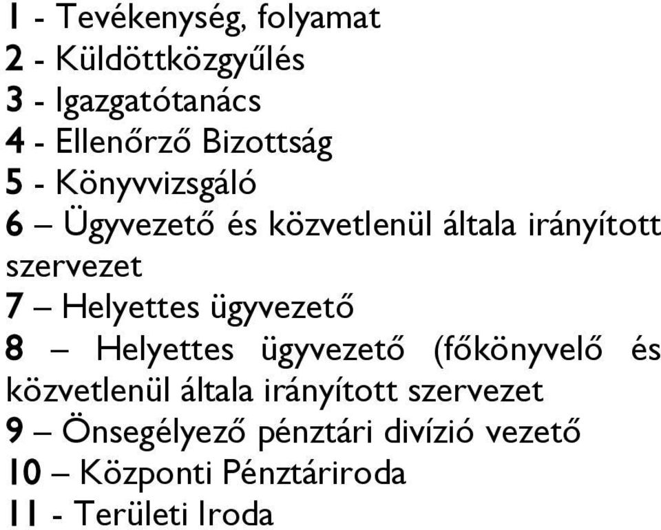 Helyettes ügyvezető 8 Helyettes ügyvezető (főkönyvelő és közvetlenül általa