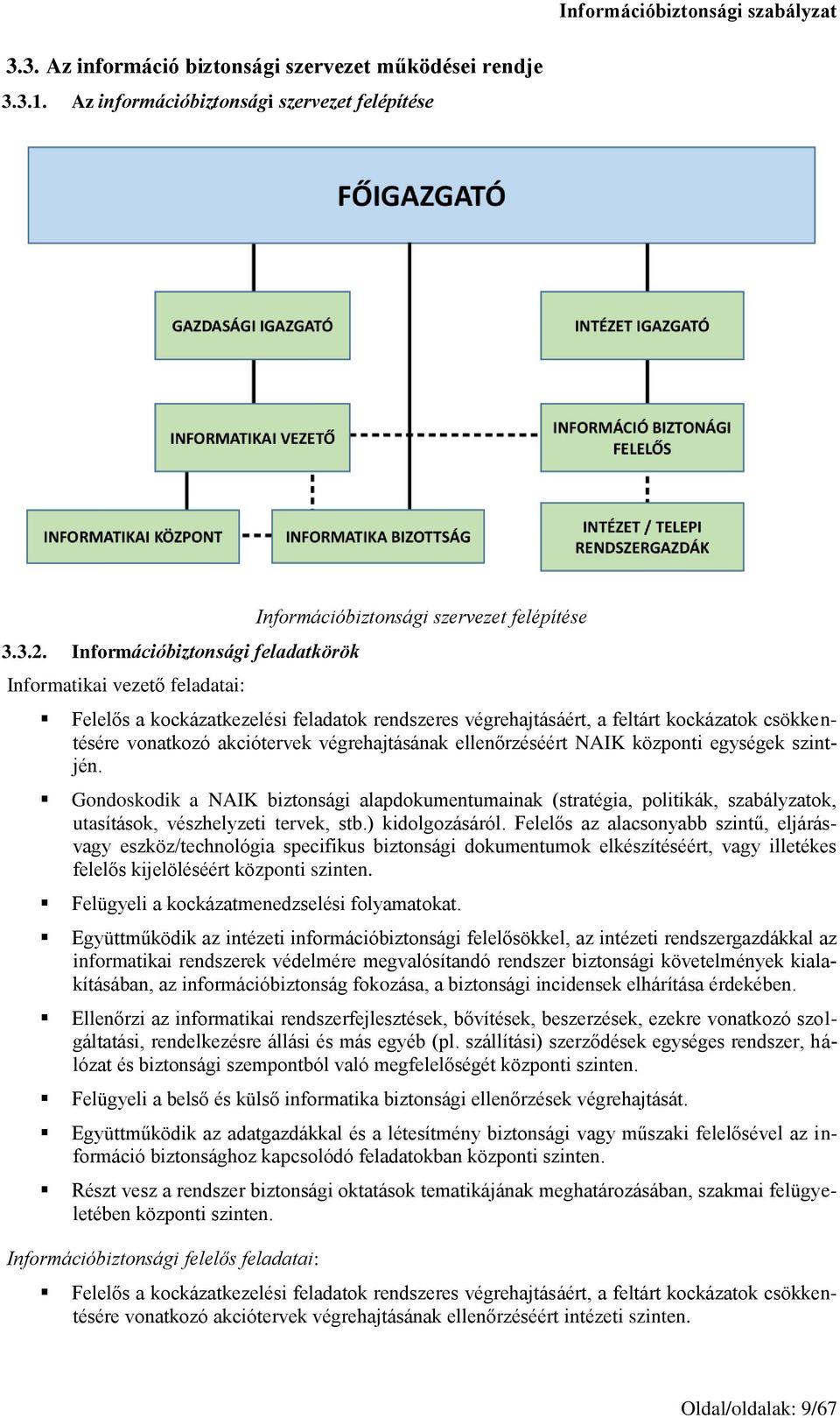 csökkentésére vonatkozó akciótervek végrehajtásának ellenőrzéséért NAIK központi egységek szintjén.