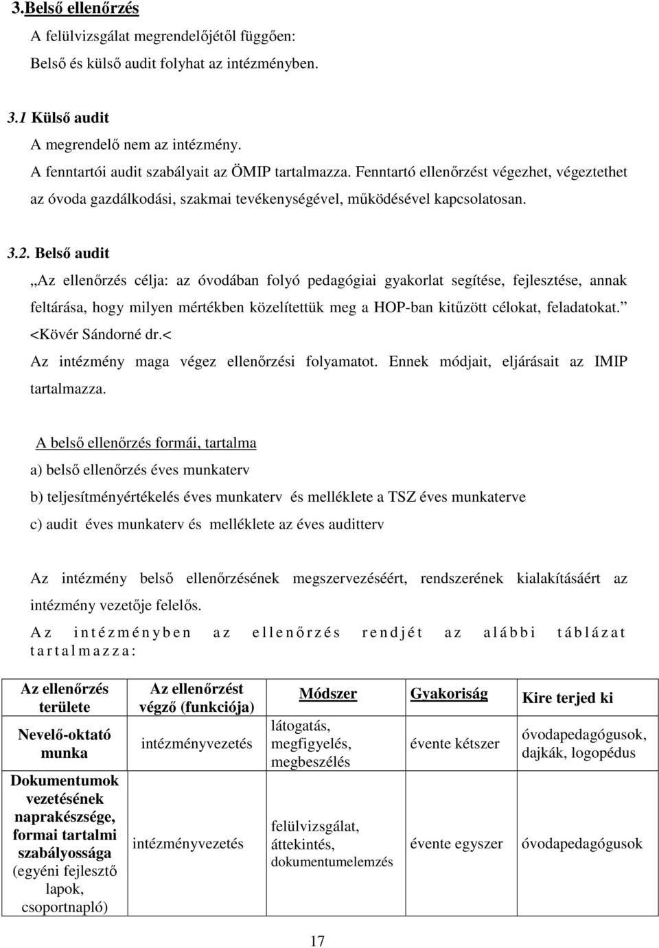 Belső audit Az ellenőrzés célja: az óvodában folyó pedagógiai gyakorlat segítése, fejlesztése, annak feltárása, hogy milyen mértékben közelítettük meg a HOP-ban kitűzött célokat, feladatokat.