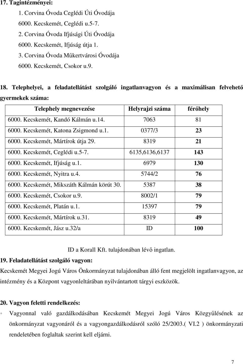 Telephelyei, a feladatellátást szolgáló ingatlanvagyon és a maximálisan felvehető gyermekek száma: Telephely megnevezése Helyrajzi száma férőhely 6000. Kecskemét, Kandó Kálmán u.14. 7063 81 6000.