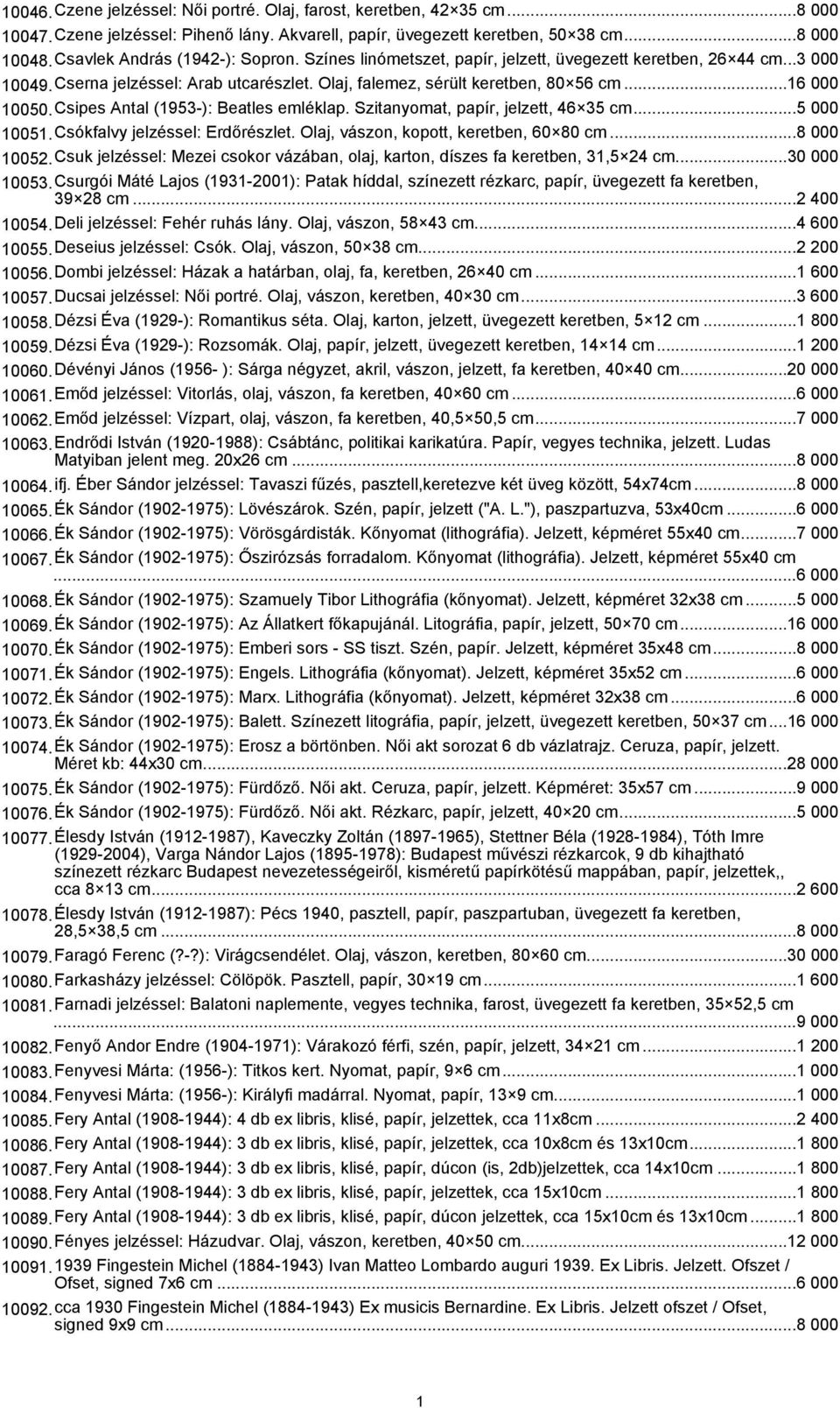 ..16 000 10050.Csipes Antal (1953-): Beatles emléklap. Szitanyomat, papír, jelzett, 46 35 cm...5 000 10051.Csókfalvy jelzéssel: Erdőrészlet. Olaj, vászon, kopott, keretben, 60 80 cm...8 000 10052.