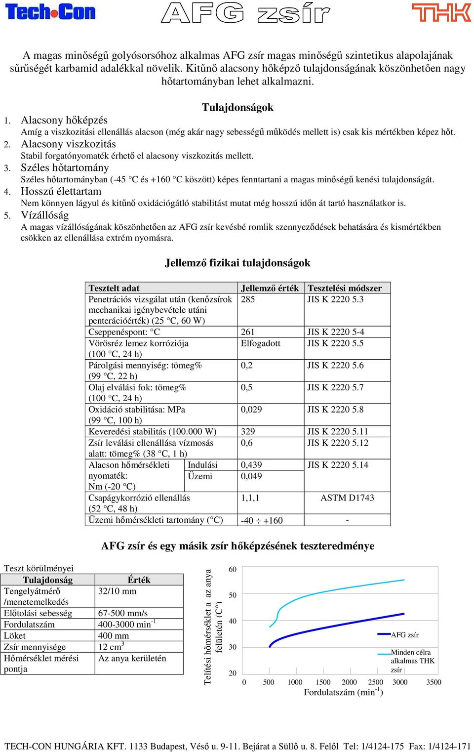 Alacsony viszkozitás Stabil forgatónyomaték érhetı el alacsony viszkozitás mellett. 3.