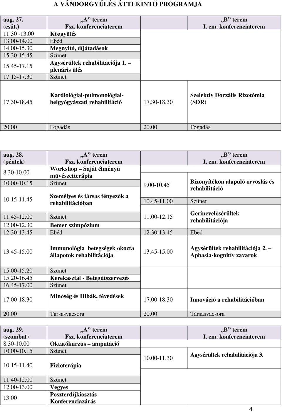 00 Fogadás 20.00 Fogadás aug. 28. (péntek) A terem Fsz. konferenciaterem 8.30-10.00 Workshop Saját élményű művészetterápia 10.00-10.15 Szünet 10.15-11.45 9.00-10.45 Személyes és társas tényezők a rehabilitációban 10.