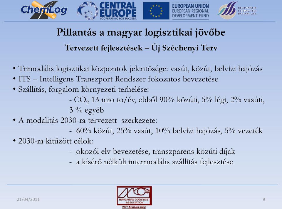 to/év, ebből 90% közúti, 5% légi, 2% vasúti, 3 % egyéb A modalitás 2030-ra tervezett szerkezete: - 60% közút, 25% vasút, 10% belvízi